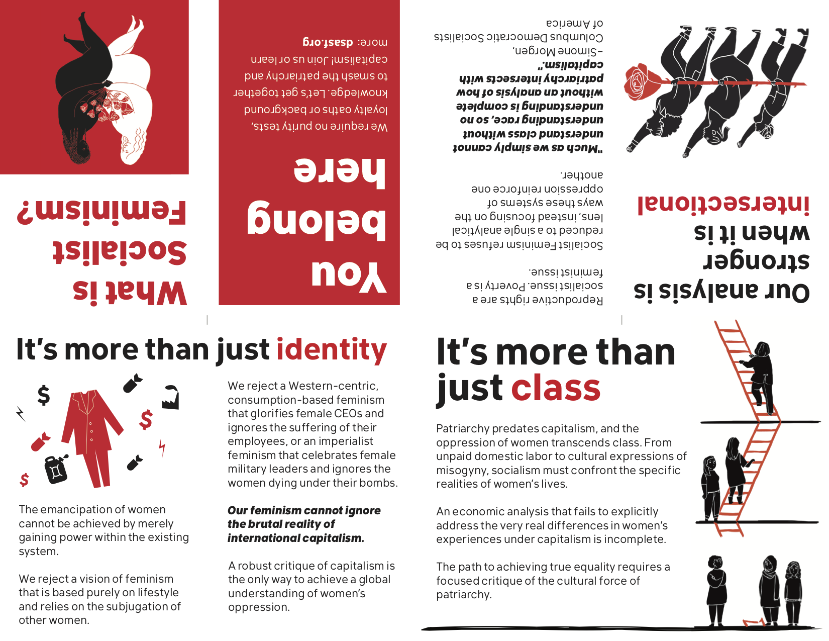 What is Socialist Feminism?